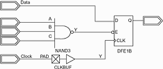 Figure 6. Using combinational logic as enable with a system clock